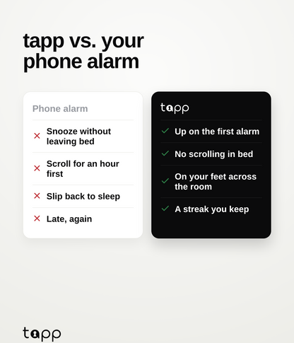 Tapp Dock